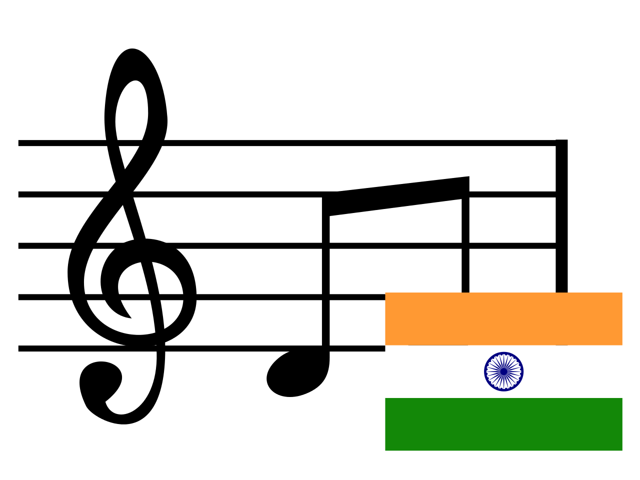 Curso de Musica para Todos Gratis – Vrindavan International Academy